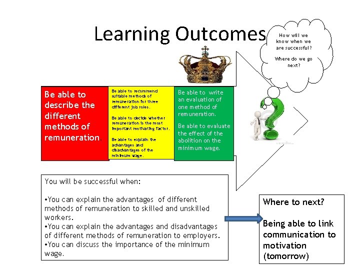 Learning Outcomes How will we know when we are successful? Where do we go