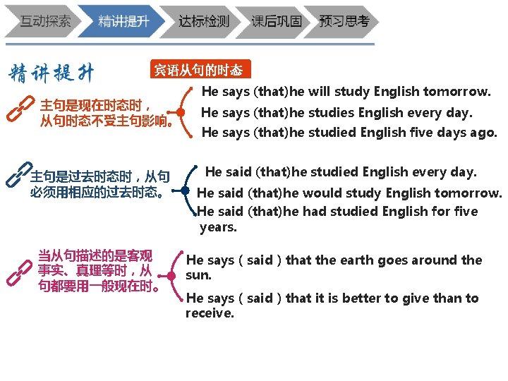 宾语从句的时态 主句是现在时态时， 从句时态不受主句影响。 主句是过去时态时，从句 必须用相应的过去时态。 当从句描述的是客观 事实、真理等时，从 句都要用一般现在时。 He says (that)he will study English