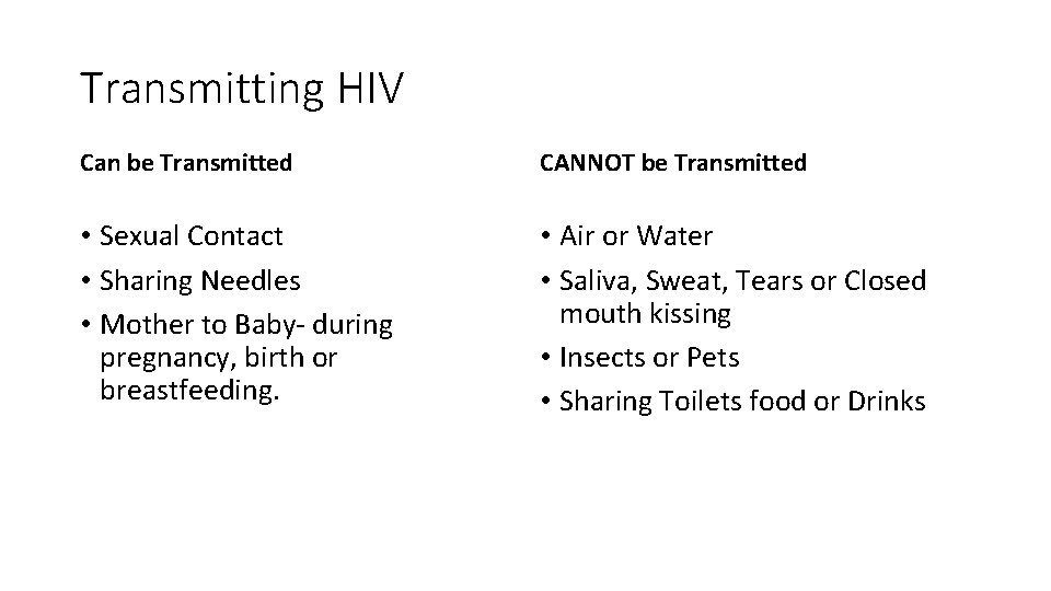 Transmitting HIV Can be Transmitted CANNOT be Transmitted • Sexual Contact • Sharing Needles