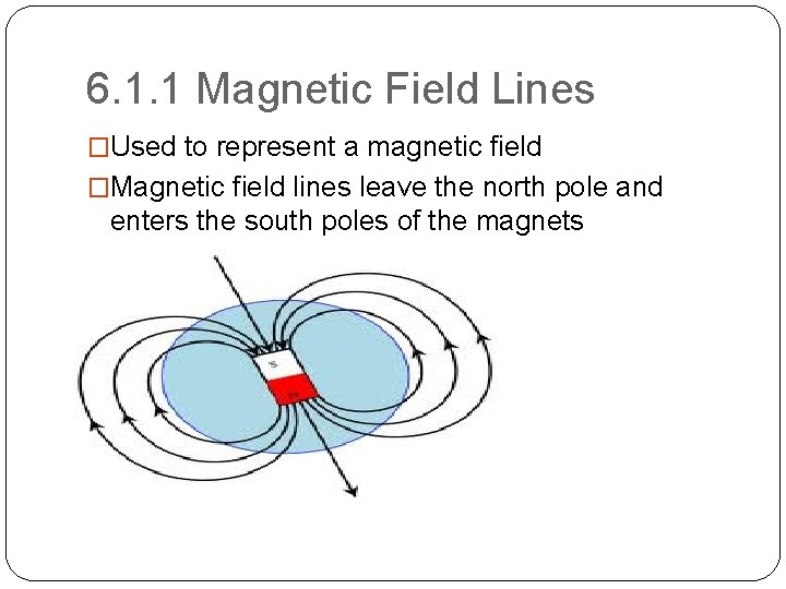 6. 1. 1 Magnetic Field Lines �Used to represent a magnetic field �Magnetic field 6. 1. 1 Magnetic Field Lines �Used to represent a magnetic field �Magnetic field