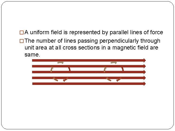 � A uniform field is represented by parallel lines of force � The number � A uniform field is represented by parallel lines of force � The number