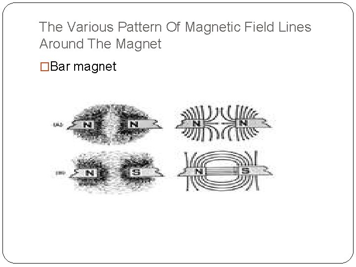 The Various Pattern Of Magnetic Field Lines Around The Magnet �Bar magnet The Various Pattern Of Magnetic Field Lines Around The Magnet �Bar magnet