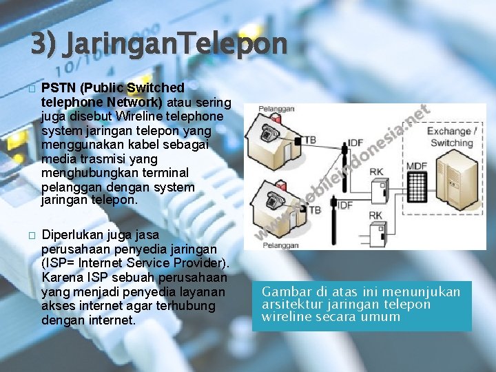 3) Jaringan. Telepon � PSTN (Public Switched telephone Network) atau sering juga disebut Wireline