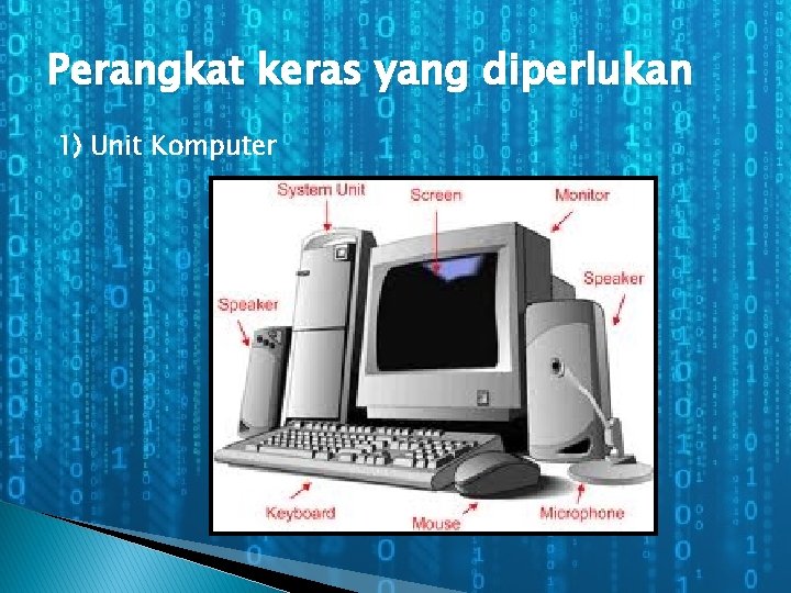 Perangkat keras yang diperlukan 1) Unit Komputer 