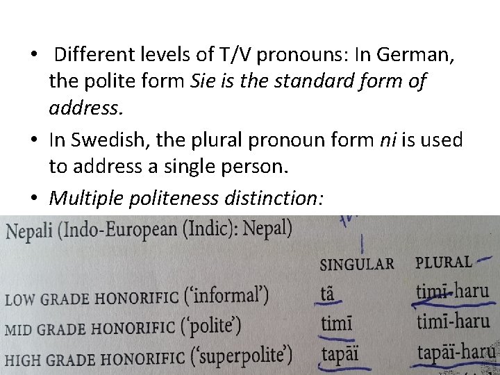  • Different levels of T/V pronouns: In German, the polite form Sie is