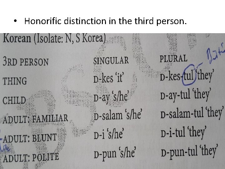  • Honorific distinction in the third person. 