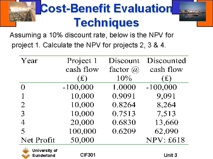 Cost-Benefit Evaluation Techniques Assuming a 10% discount rate, below is the NPV for project