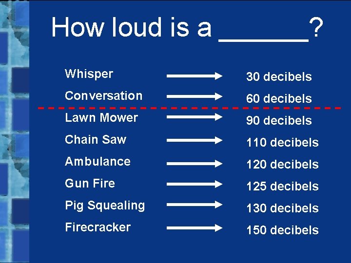 How loud is a ______? Whisper 30 decibels Conversation 60 decibels Lawn Mower 90