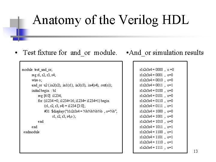 Anatomy of the Verilog HDL • Test fixture for and_or module test_and_or; reg r