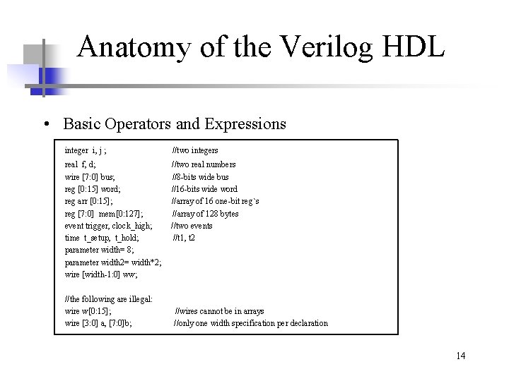 Anatomy of the Verilog HDL • Basic Operators and Expressions integer i, j ;