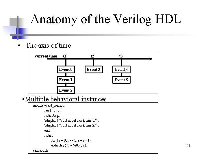 Anatomy of the Verilog HDL • The axis of time current time t 1