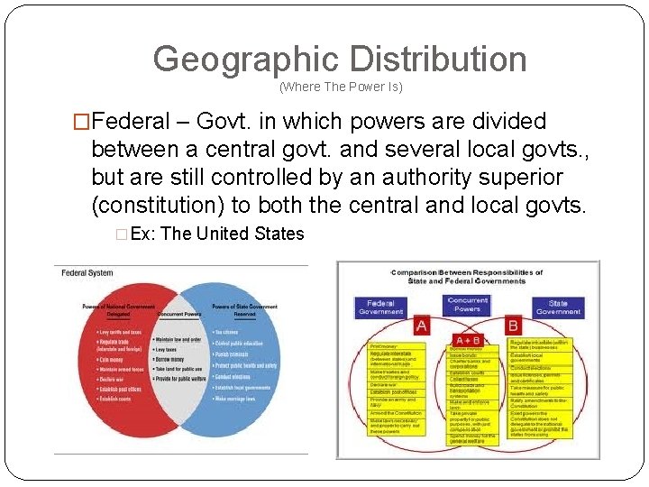 Geographic Distribution (Where The Power Is) �Federal – Govt. in which powers are divided