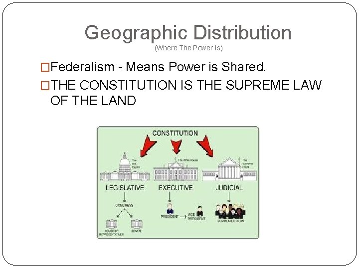 Geographic Distribution (Where The Power Is) �Federalism - Means Power is Shared. �THE CONSTITUTION