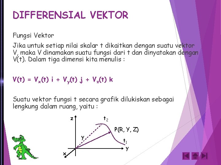 DIFFERENSIAL VEKTOR Fungsi Vektor Jika untuk setiap nilai skalar t dikaitkan dengan suatu vektor