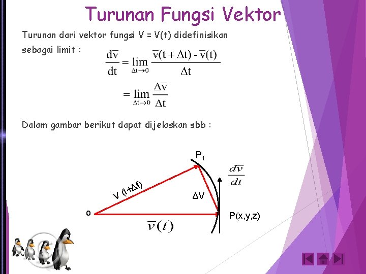 Turunan Fungsi Vektor Turunan dari vektor fungsi V = V(t) didefinisikan sebagai limit :