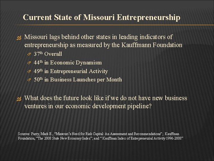 Current State of Missouri Entrepreneurship Missouri lags behind other states in leading indicators of