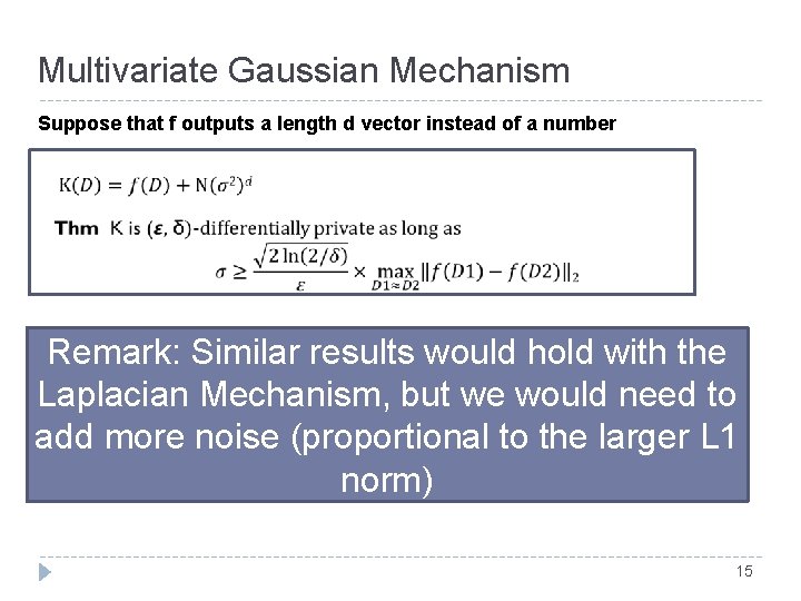 Multivariate Gaussian Mechanism Suppose that f outputs a length d vector instead of a Multivariate Gaussian Mechanism Suppose that f outputs a length d vector instead of a