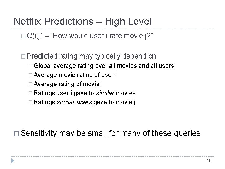 Netflix Predictions – High Level � Q(i, j) – “How would user i rate Netflix Predictions – High Level � Q(i, j) – “How would user i rate