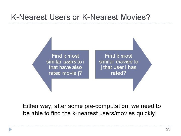 K-Nearest Users or K-Nearest Movies? Find k most similar users to i that have K-Nearest Users or K-Nearest Movies? Find k most similar users to i that have