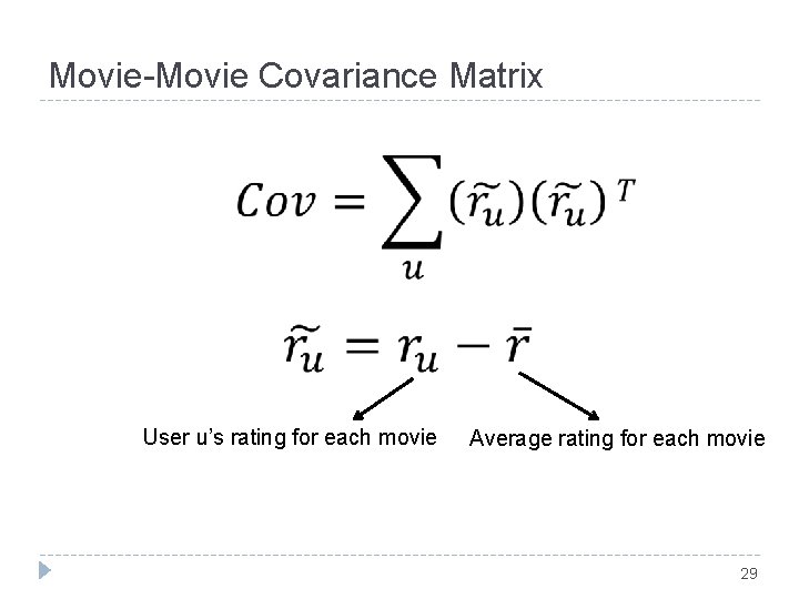 Movie-Movie Covariance Matrix User u’s rating for each movie Average rating for each movie Movie-Movie Covariance Matrix User u’s rating for each movie Average rating for each movie