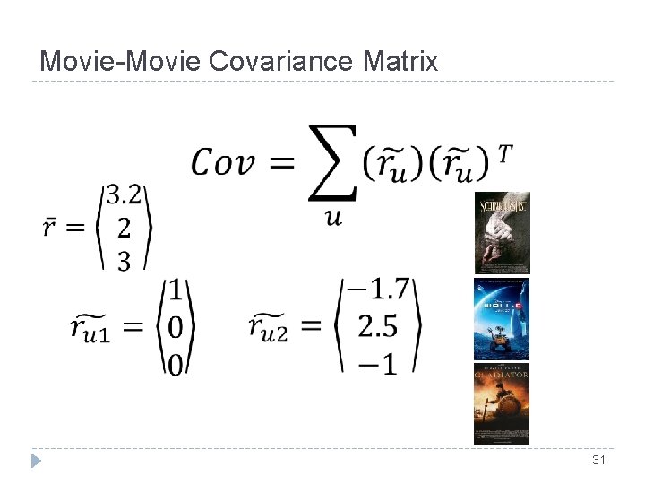 Movie-Movie Covariance Matrix 31 Movie-Movie Covariance Matrix 31