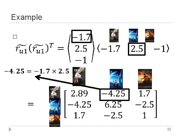Example � 32 Example � 32