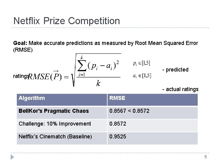 Netflix Prize Competition Goal: Make accurate predictions as measured by Root Mean Squared Error Netflix Prize Competition Goal: Make accurate predictions as measured by Root Mean Squared Error