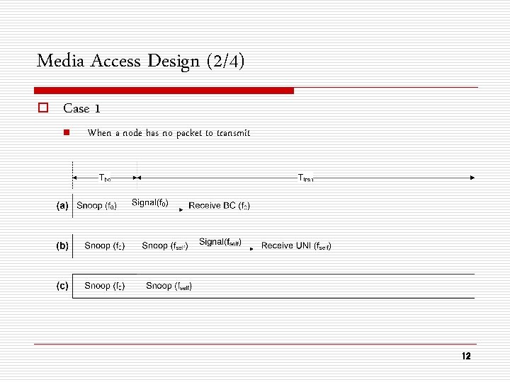 Media Access Design (2/4) o Case 1 n When a node has no packet