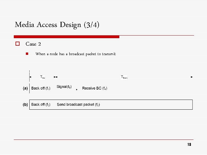 Media Access Design (3/4) o Case 2 n When a node has a broadcast
