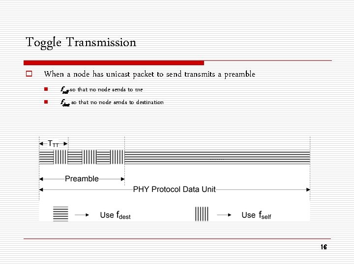 Toggle Transmission o When a node has unicast packet to send transmits a preamble