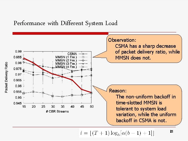 Performance with Different System Load Observation: CSMA has a sharp decrease of packet delivery