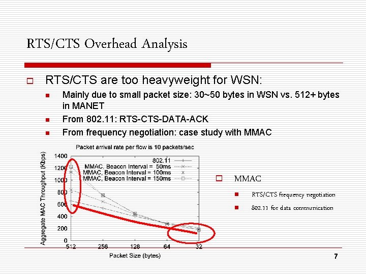RTS/CTS Overhead Analysis o RTS/CTS are too heavyweight for WSN: n n n Mainly