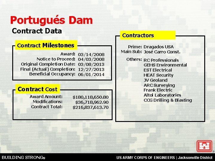 Portugués Dam Contract Data Contractors Contract Milestones Award: Notice to Proceed: Original Completion Date: