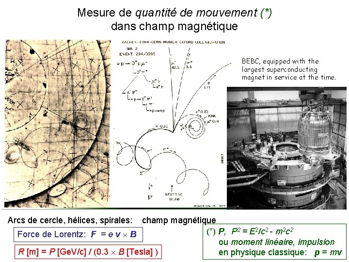 Mesure de quantité de mouvement (*) dans champ magnétique BEBC, equipped with the largest Mesure de quantité de mouvement (*) dans champ magnétique BEBC, equipped with the largest