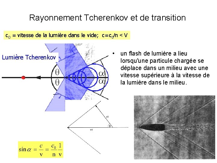 Rayonnement Tcherenkov et de transition c 0 = vitesse de la lumière dans le Rayonnement Tcherenkov et de transition c 0 = vitesse de la lumière dans le