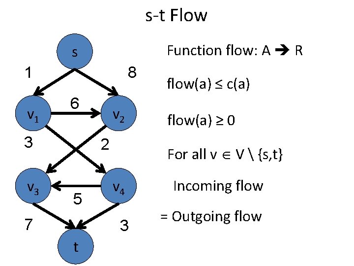 s-t Flow Function flow: A R s 1 v 1 8 6 3 v