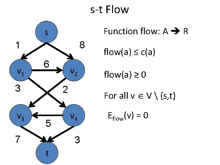 s-t Flow Function flow: A R s 1 v 1 8 6 3 v