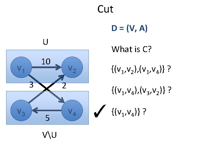 Cut D = (V, A) U 10 v 1 3 v 3 What is