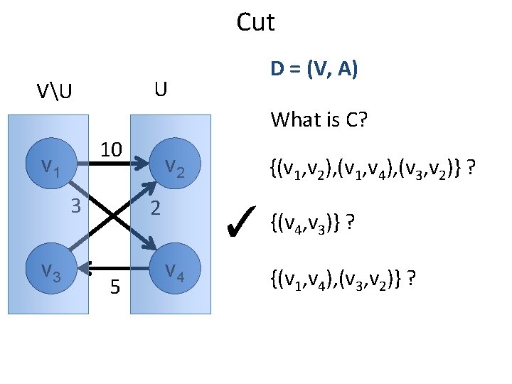 Cut U VU D = (V, A) What is C? 10 v 1 3