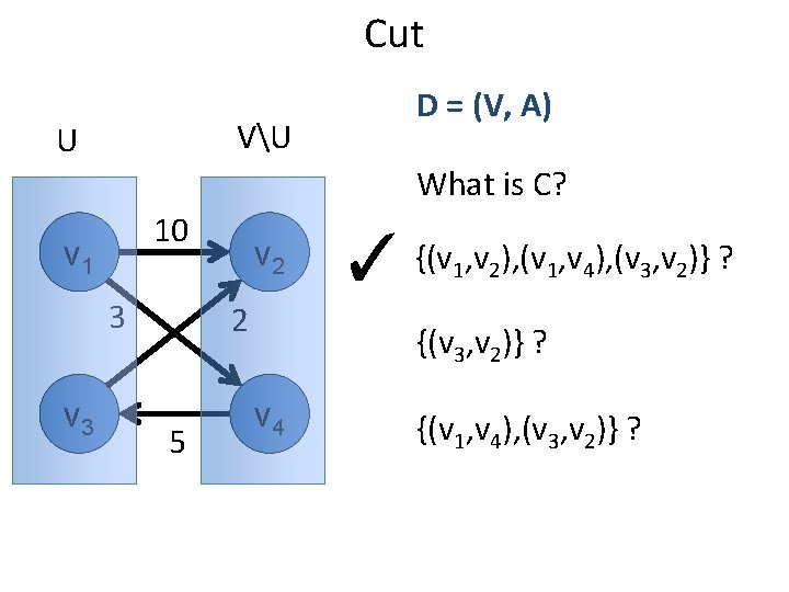 Cut VU U D = (V, A) What is C? 10 v 1 3