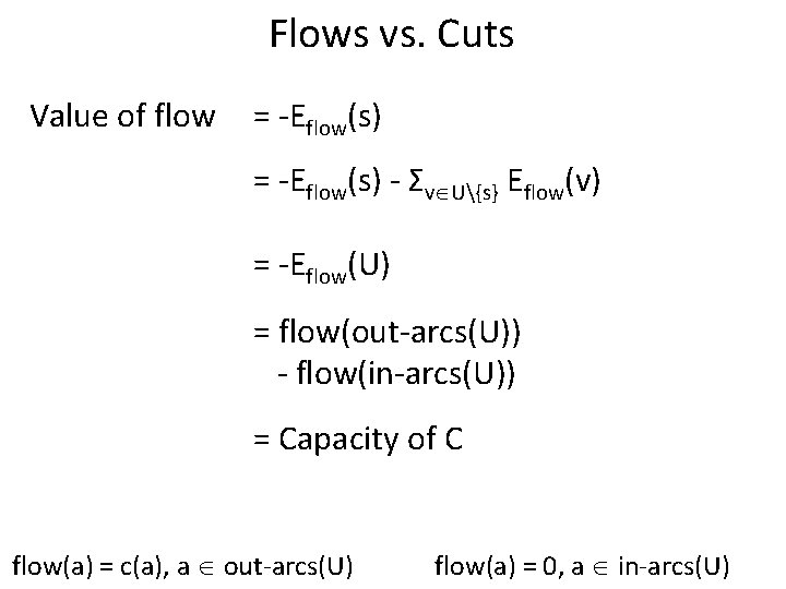Flows vs. Cuts Value of flow = -Eflow(s) - Σv U{s} Eflow(v) = -Eflow(U)
