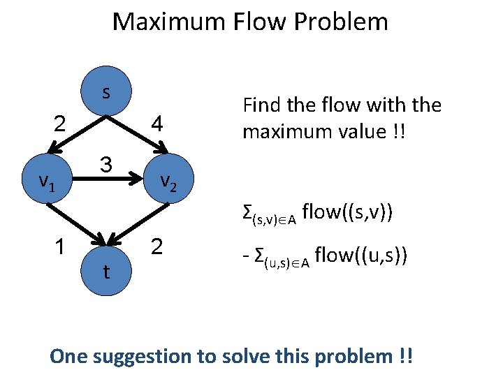 Maximum Flow Problem s 2 v 1 4 3 Find the flow with the