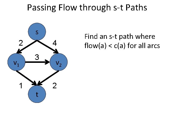 Passing Flow through s-t Paths s 2 v 1 1 4 3 t v