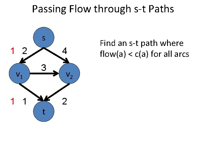 Passing Flow through s-t Paths s 1 2 v 1 1 1 4 3