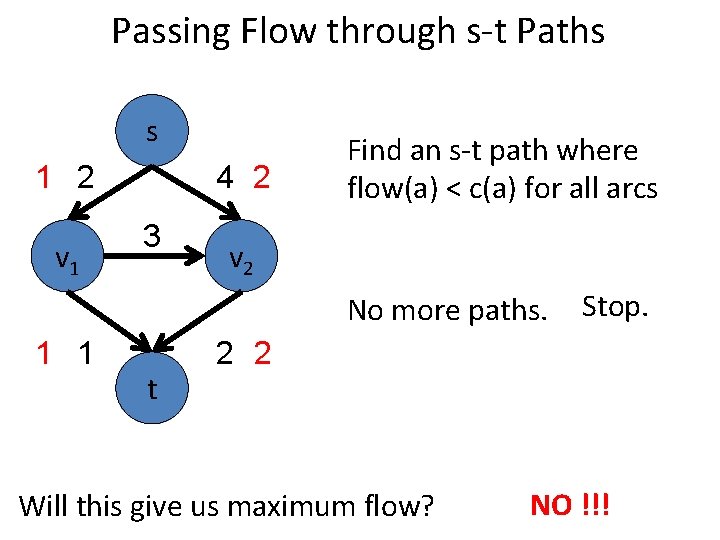 Passing Flow through s-t Paths s 1 2 v 1 4 2 3 Find