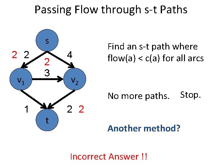 Passing Flow through s-t Paths s 2 2 v 1 2 3 4 Find