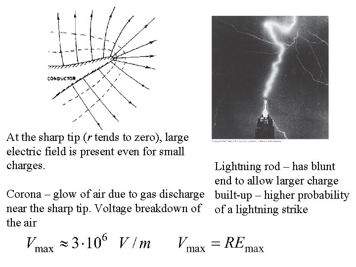 At the sharp tip (r tends to zero), large electric field is present even