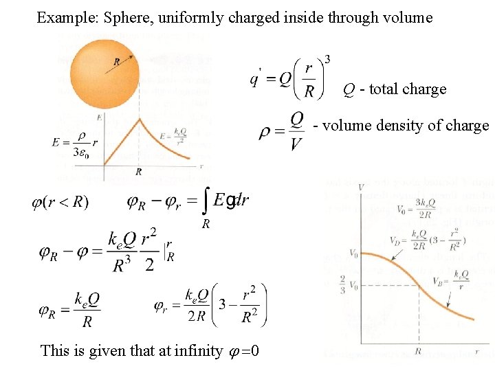 Example: Sphere, uniformly charged inside through volume Q - total charge - volume density
