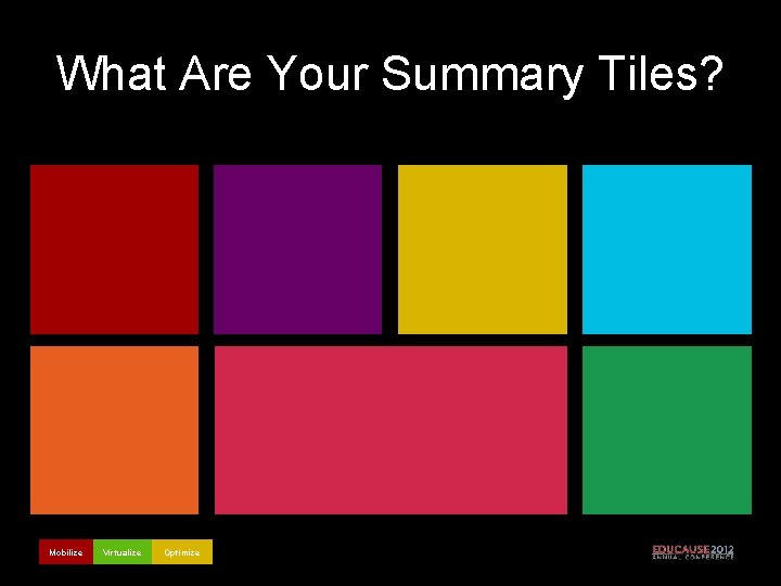 What Are Your Summary Tiles? Mobilize Virtualize Optimize 
