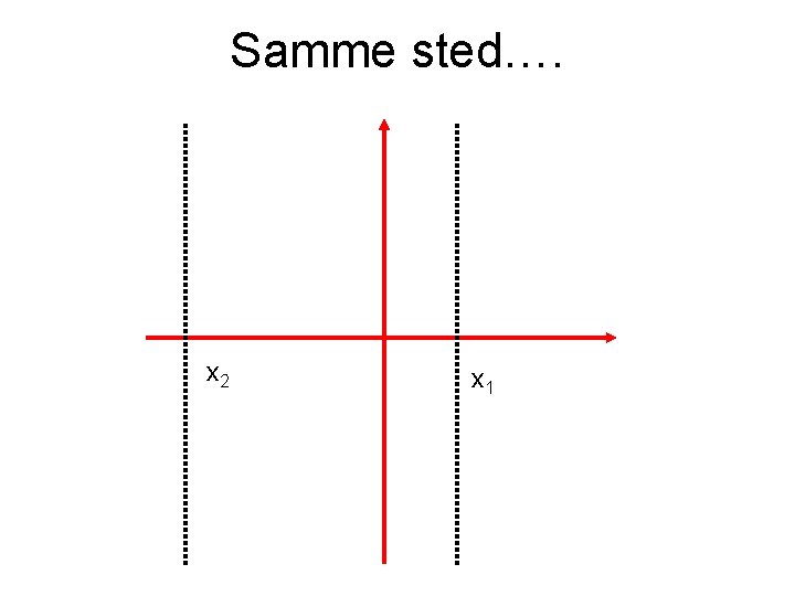Samme sted…. x 2 x 1 